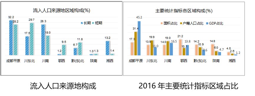 智慧足跡