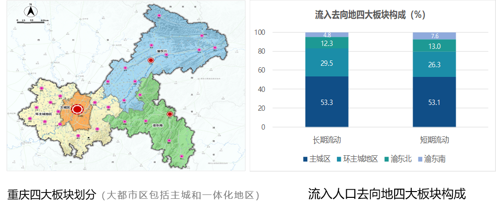 智慧足跡