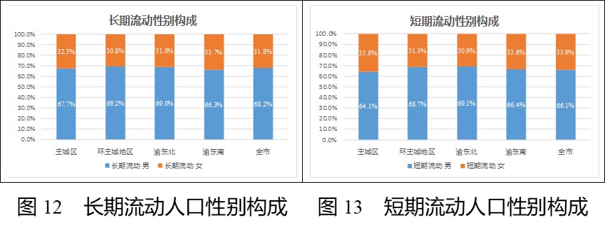 智慧足跡