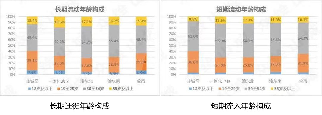 智慧足跡