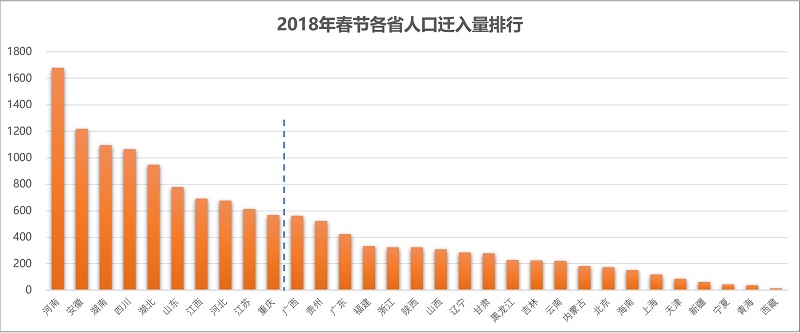 智慧足跡