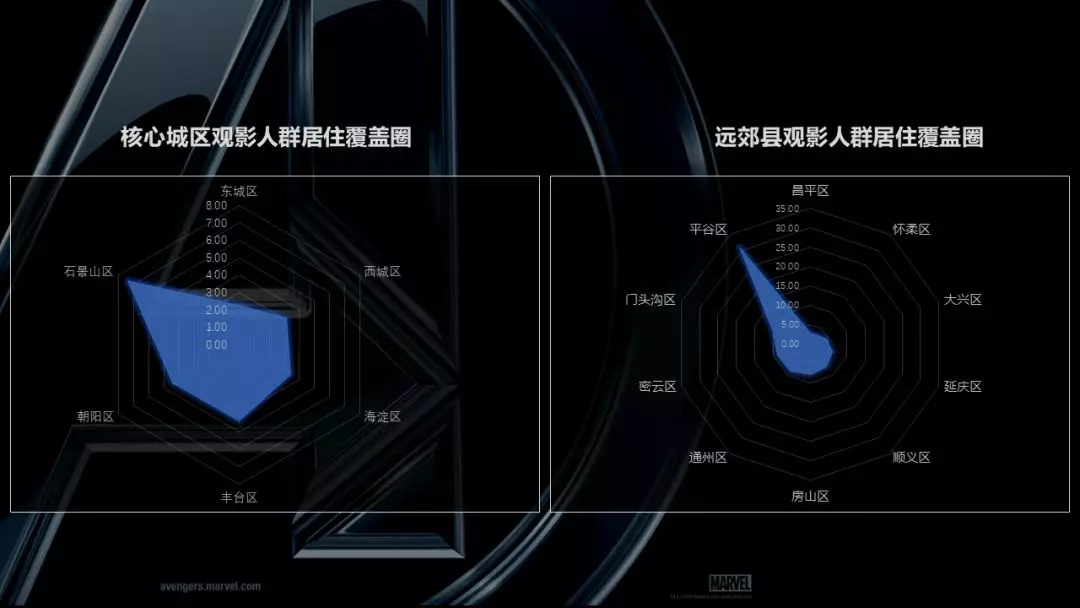 智慧足跡