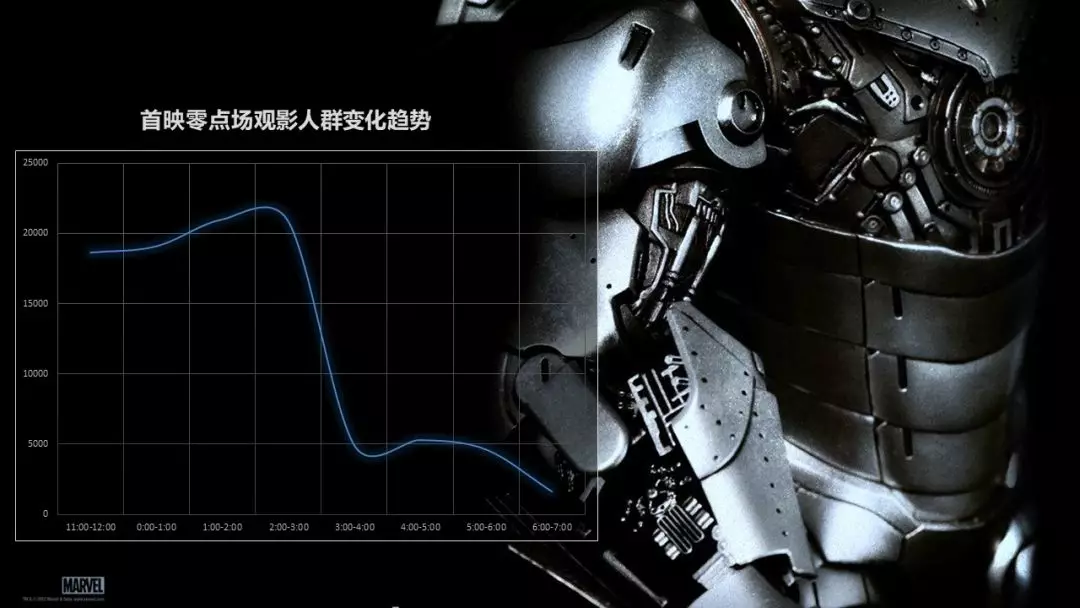 智慧足跡