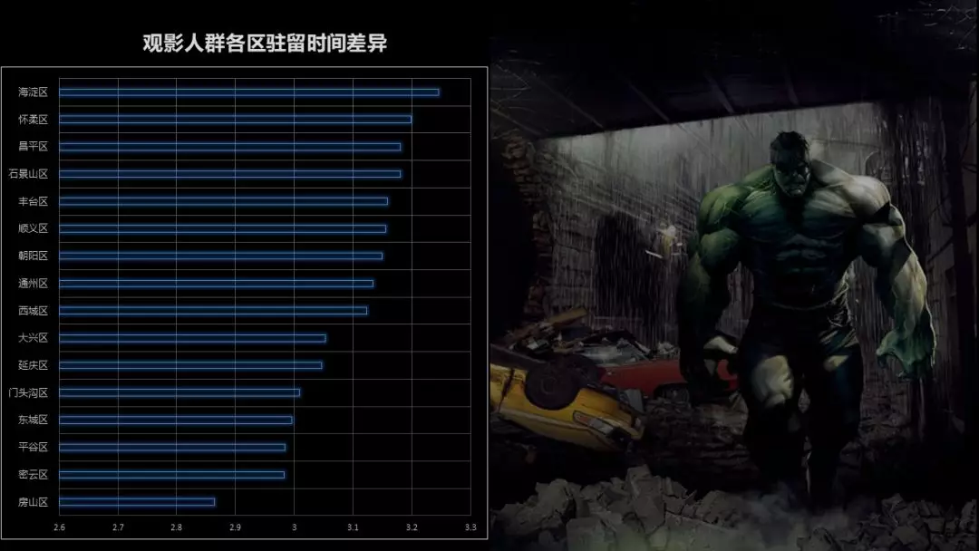 智慧足跡