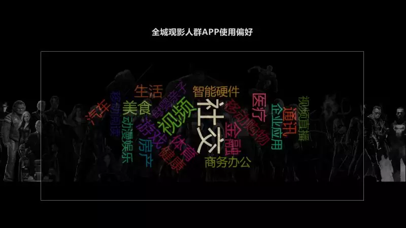 智慧足跡