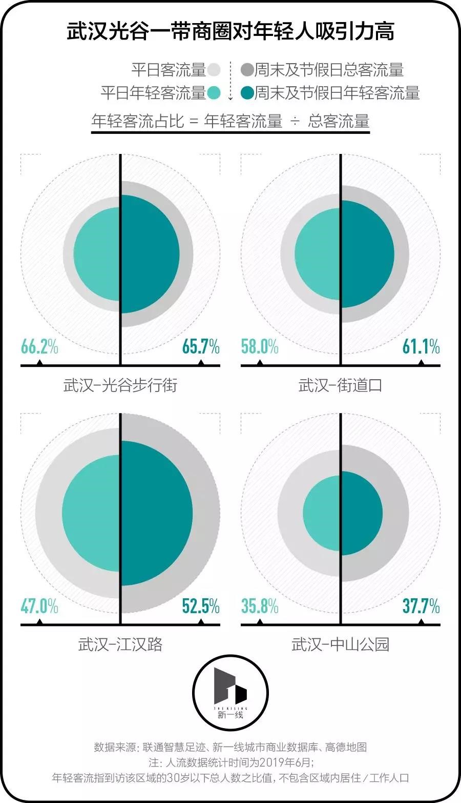 智慧足跡