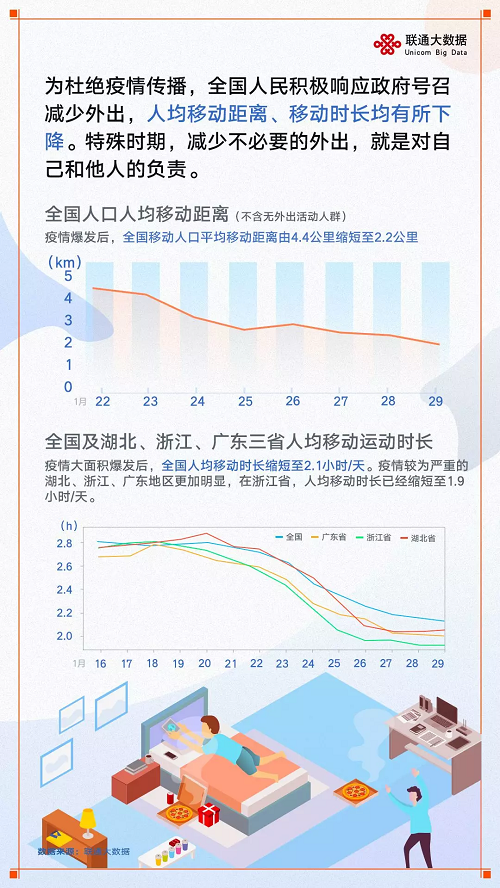智慧足跡