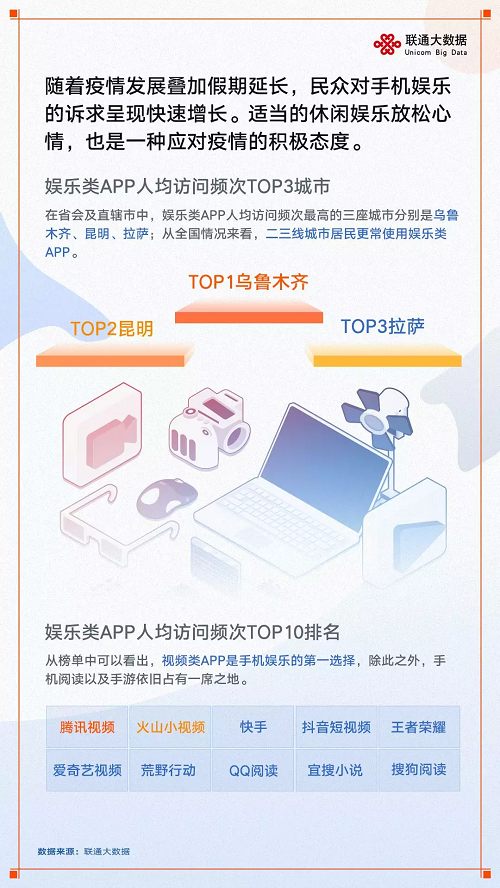 智慧足跡