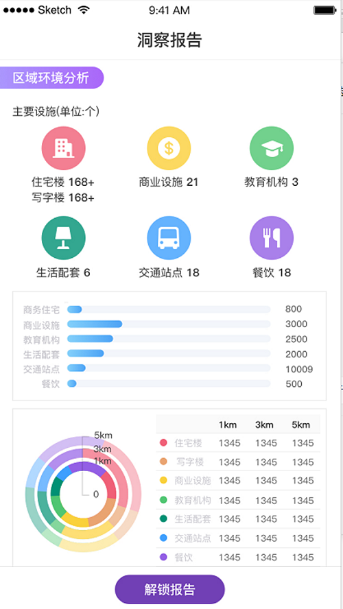 智慧足跡