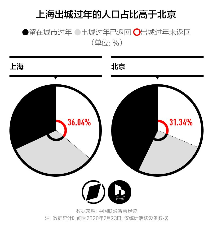 智慧足跡