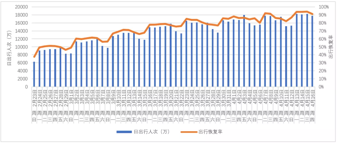 智慧足跡