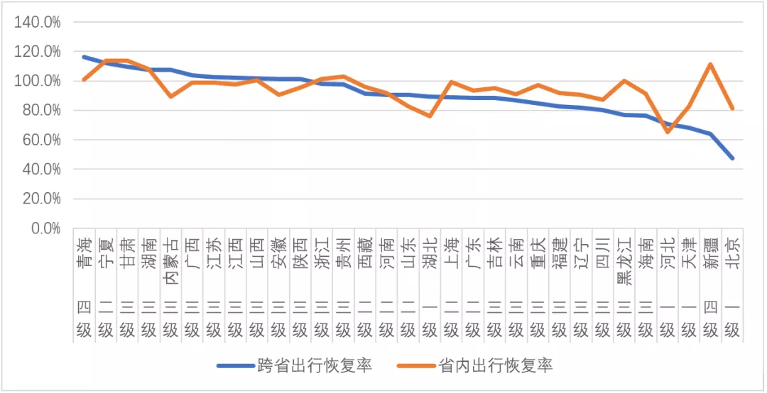 智慧足跡