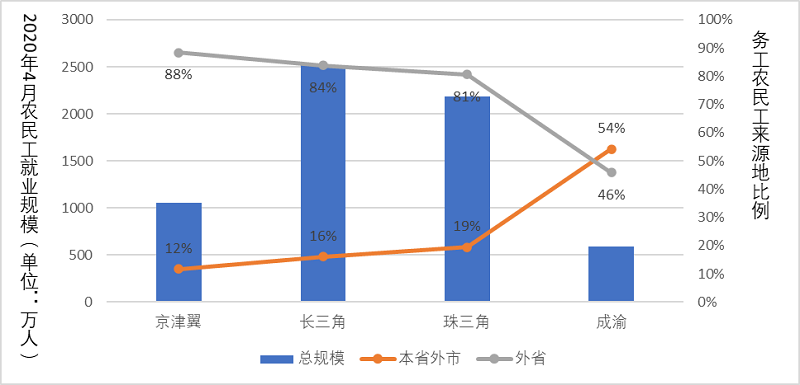 智慧足跡