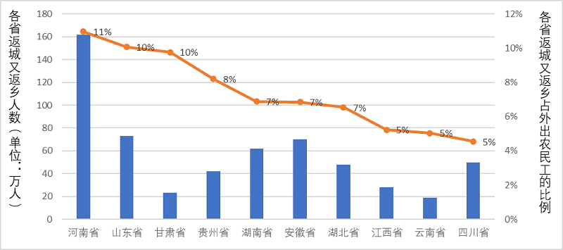 智慧足跡