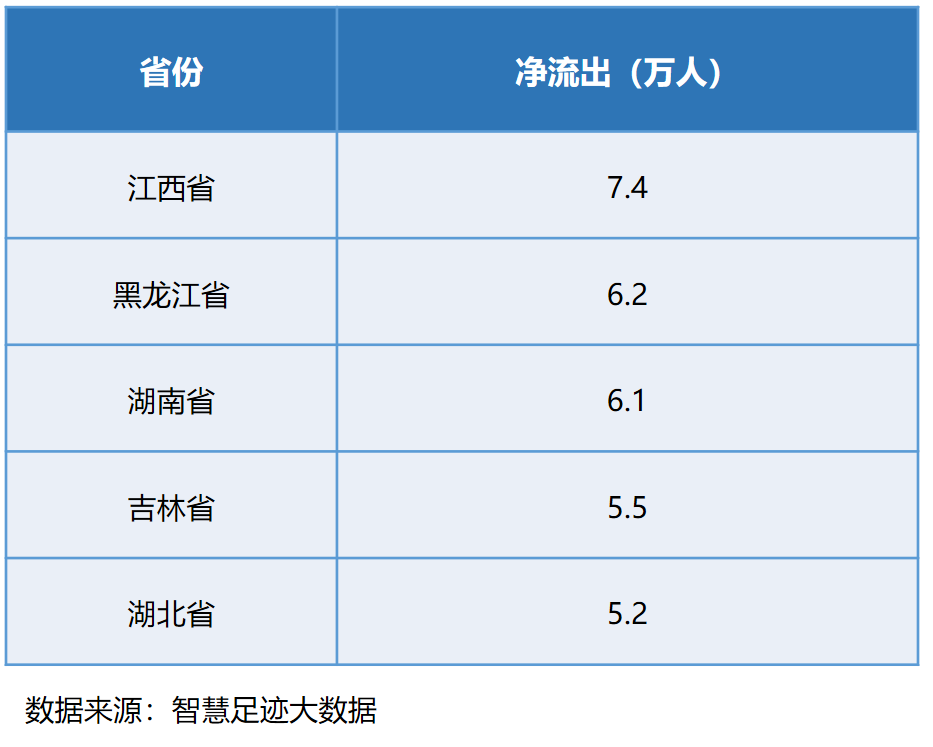 智慧足跡