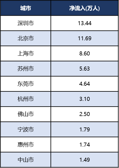 智慧足跡