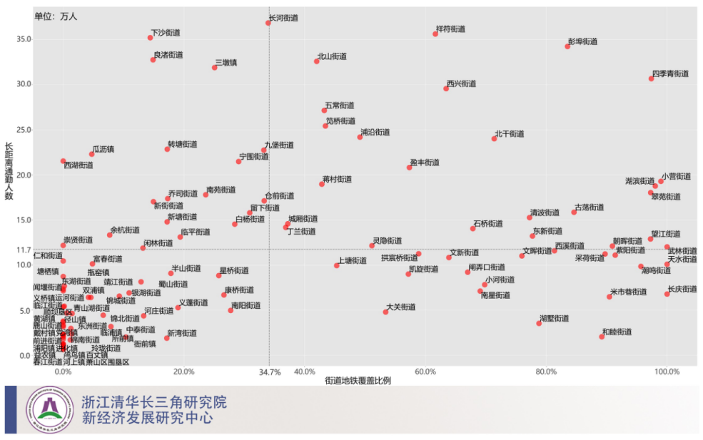 智慧足跡|大數(shù)據(jù)|人口大數(shù)據(jù)|位置大數(shù)據(jù)
