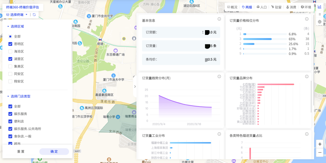 智慧足跡|大數(shù)據(jù)|人口大數(shù)據(jù)|位置大數(shù)據(jù) 智慧足跡|大數(shù)據(jù)|人口大數(shù)據(jù)|位置大數(shù)據(jù)