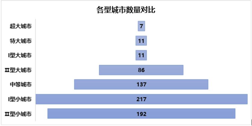智慧足跡|大數(shù)據(jù)|人口大數(shù)據(jù)|位置大數(shù)據(jù)
